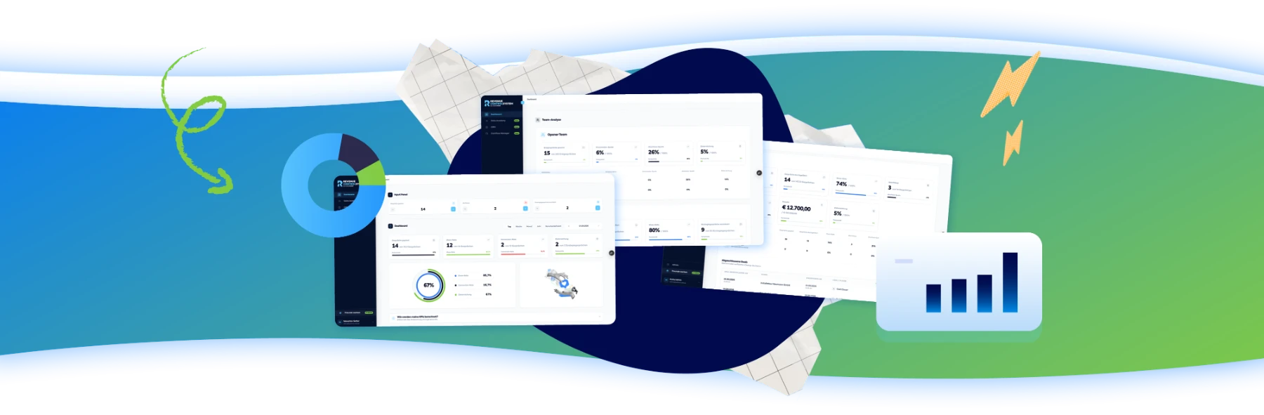 Dashboards des Revenue Control Systems: Team-Analyse, Input-Panel und Kennzahlen